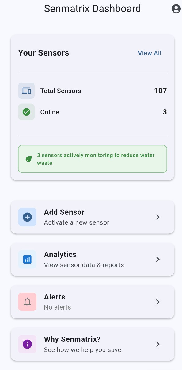Senmatrix dashboard showing 107 connected sensors, online status monitoring, and quick access to analytics and alerts